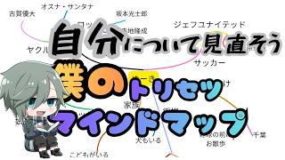 自分について見直そう、僕のトリセツマインドマップ2026！