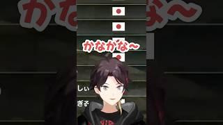 ミュート解除して話を聞いてくれる叶さん【 ＃マリカにじさんじ杯 /にじさんじ切り抜き】#叶 #三枝明那