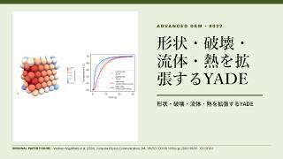 粒子形状、破壊、流体、熱を一つの計算基盤へ｜No.022