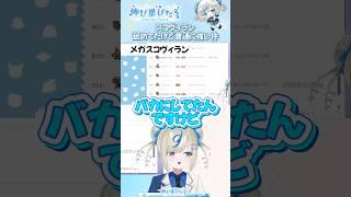 まさかの壊れ特性をもらった超優遇ポケモンたち！ #ポケモンsv   #ポケモンチャンピオンズ  #ポケチャン