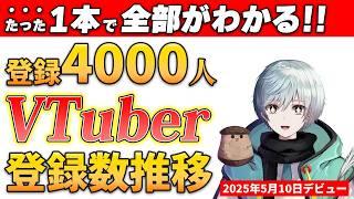 【閲覧注意】たった1本で全部わかる！登録4000人VTuberの2025年の伸び方推移と2026年の目標