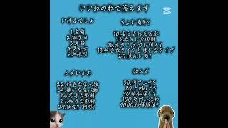 もし、登録者1000人行かなくても、行っても答える