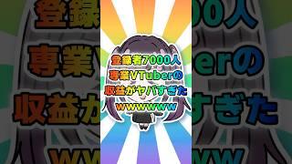 登録者7000人専業youtuberの収益がヤバすぎたwwwwwww