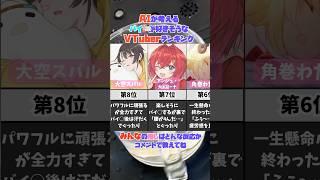 AIが考える頑張りすぎちゃうVTuberランキング #vtuber #ホロライブ #にじさんじ