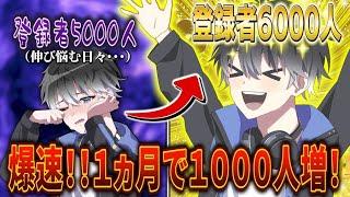1ヶ月で1000人増！爆伸びの裏でAIに学習させていた「ある仕掛け」
