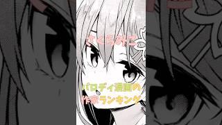 さくらみこのパロディを描いた漫画家ランキング #さくらみこ #ホロライブ