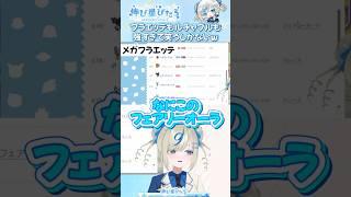 話題の新特性紹介！メガフラエッテ受けれるポケモンいる？ #ポケモンsv   #ポケモンチャンピオンズ  #ポケチャン