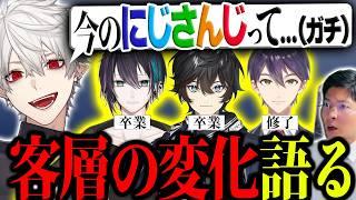 【にじさんじ客層変化】剣持刀也炎上で見えた“葛葉の予言”…アクシア卒業・黛灰の卒業・上場後の方針転換を辿るヨーヘー