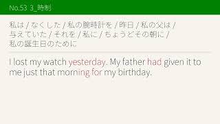 英文法 英語の語順