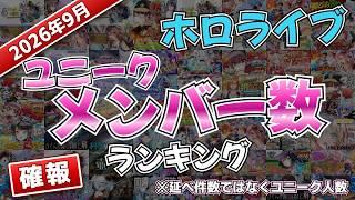 【ホロライブ】2026年9月ユニークメンバー数ランキング #HoloStats #hololive #VTuber #ホロライブ