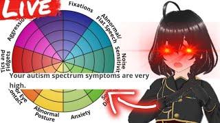 [Doing Tests] | Does this VTuber have AUTISM? Find out HERE! | Ren Stahlwille【EN】