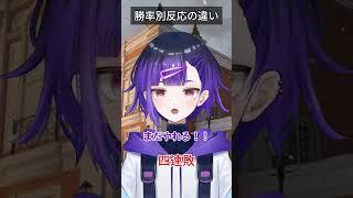勝率別反応の違い　#vtuber #vtuber準備中 #新人vtuber #FPS #ネタ
