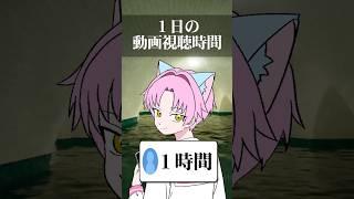 動画を見過ぎた〇〇の末路……#vtuber #イラスト #新人vtuber #vtuber準備中