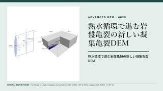 地熱貯留層の亀裂は、加熱・冷却や流体注入で段階的に進みます｜No.025
