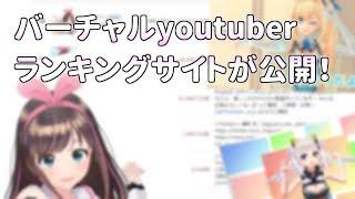 バーチャルyoutuberランキングサイトが公開！【ネットの反応付き】