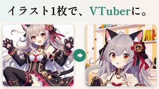 イラスト1枚から、VTuber用の3Dキャラを作る ／ VTuberオリキャラメーカー 紹介