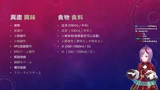 直擊！吸血鬼小家！【自我介紹】【台灣個人勢Vtuber】