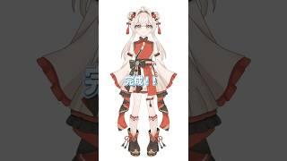 中学生が魂募集のモデルをつくった結果、、、　#Vtuber準備中　#中学生Vtuber