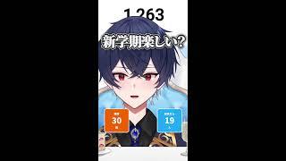 【#縦型雑談】1週間お疲れ様！！【不羈宮レイ/#新人Vtuber】