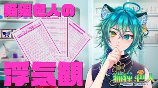 【#雑談】雑談枠特別編：猫狸色人の浮気観 #vtuber #shorts #初見さんいらっしゃい