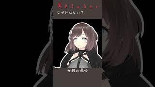男Vtuberは、なぜ伸びないのか