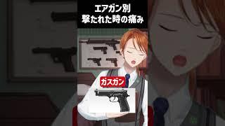 【異論は認める】エアガン別の痛み#shorts #サバゲー #エアガン