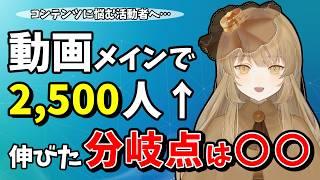 動画で伸びてるVTuberにどうやって伸びたのか聞いてみた