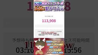 【原神攻略】原神の人気は衰えない！サーティーワンBR31コラボのアクセス数でわかる原神人気が凄いのでご紹介【LunaⅥ最新情報】#原神 #関西弁 #VTuber #genshinimpact #コラボ