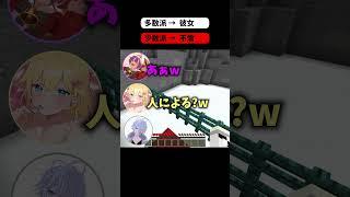 友達にワードウルフさせてみたw