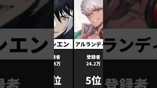 ホロスターズ登録者ランキング#ランキング #vtuber #ホロスターズ