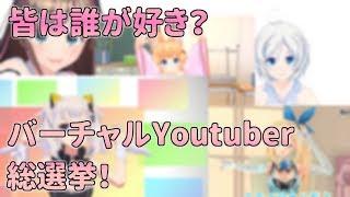 バーチャルYoutuber総選挙！皆は誰が好き？【Vtuberちゃんねる】
