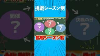 革命！活動サイクル！新人Vtuberふぁいたー活動内容紹介！#shorts #vtuber #新人vtuber