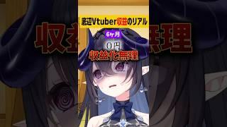 底辺ブイチューバーさん、収益化のリアル #shorts #美少女ニカ