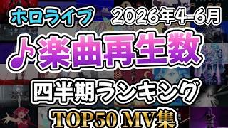 【ホロライブ】2026年4-6月期楽曲再生数ランキングTOP50 MV集 #HoloStats #hololive #VTuber #ホロライブ