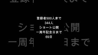 【企画】ファンアートを描く企画します