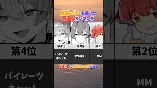 宝鐘マリンを描いた漫画家ランキング #宝鐘マリン #ホロライブ