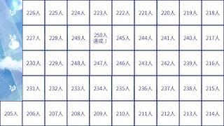 【#公開チャレンジ #歌みた 】チャンネル登録1人増えるごとに少しずつサムネイルイラスト公開! 【#vtuber #lipunion 】