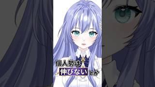 【58日目】YouTube にとじこもるのはありか?!#新人vtuber #イラスト #shorts #live2d#新人vtuberを発掘せよ