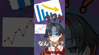 本当は…部室でワイワイとホラゲーしてる感じで楽しい #ゲーム配信 #vtuber #shorts