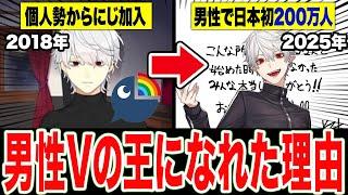 【完全解説】にじさんじ『葛葉』の個人勢時代から200万人達成までの全歴史 2018〜2025