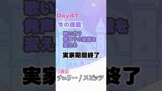 Day47|チェリー / スピッツ #VTuberの裏垢 #shorts #スピッツ