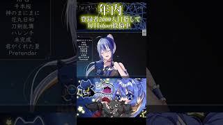 Pretender/Official髭男dism #歌ってみた #新人vtuber #vtuber #vsinger #髭男 #shorts