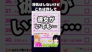 浮気はしない!でもコレは許して欲しい男性VTuberの末路【これって浮気?判定シート】
