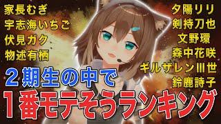 2期生の中でモテるランキングを発表する野良猫【森中花咲/文野環/にじさんじ】