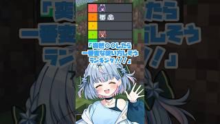 偏見Tier表『何のTier表でしょう?』#shorts #てんまど #vtuber #vtuberグループ #新人vtuber #偏見Tier表