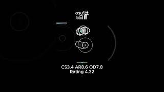 【osu!】フルコンできた!