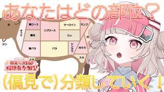 【雑談 / 参加型】偏見でリスナーさんを分類します!【 新人vtuber / 可否モカ 】