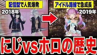 にじさんじ vs ホロライブ の全歴史を1本で完全解説
