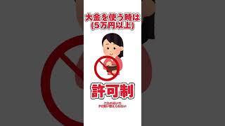 制限が多すぎる!!!!!!これはほんの一部… #新人vtuberでも推されたい #推し不在 #チャンネル登録よろしくお願いします