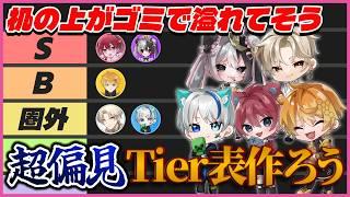 【超偏見】机の上がゴミで溢れてそうな人は誰!? Tier表をみんなで作っていこう!! #VTuber #企画 #Tier表